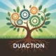 duaction